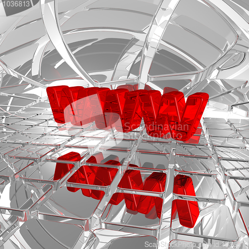 Image of www