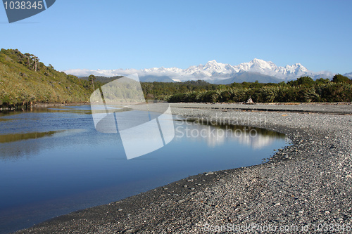 Image of New Zealand