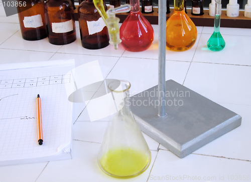 Image of School chemistry laboratory desk