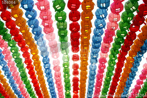 Image of Lanterns