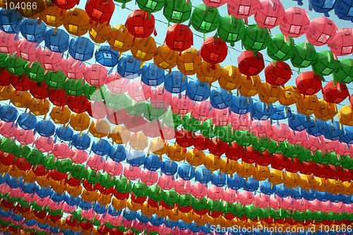 Image of Lanterns
