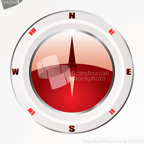 Image of modern red compass