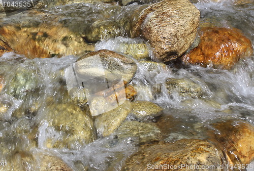 Image of Flowing water