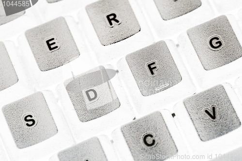 Image of Keyboard