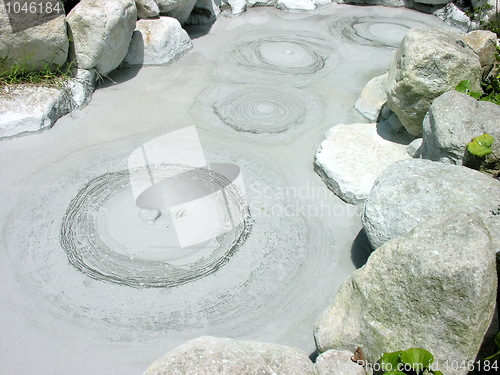 Image of Earth hot pond