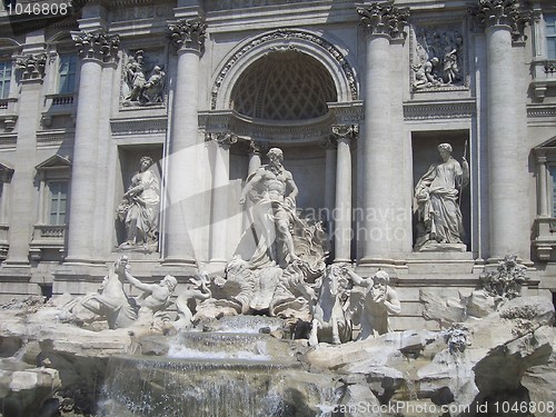 Image of The Trevi Fountain