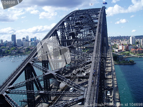 Image of Sydney Harbour Bridge