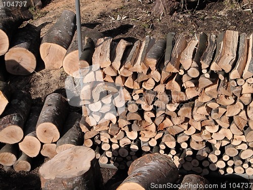 Image of Logs