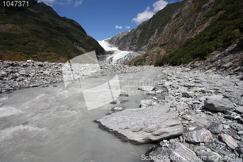 Image of New Zealand landscape