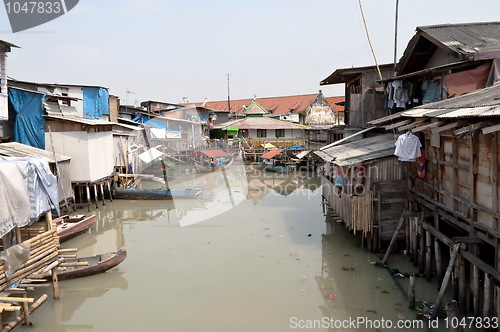 Image of Slum in Jakarta