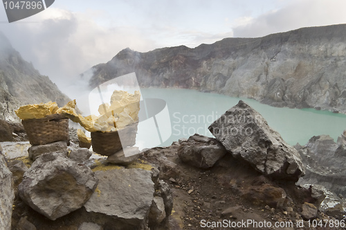 Image of Sulfur from Ijen Crater