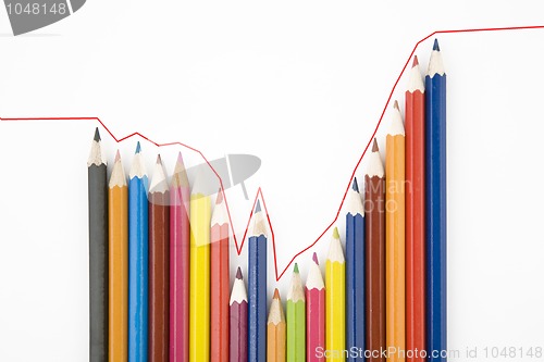 Image of graph illustrating growth made up of colored pencils