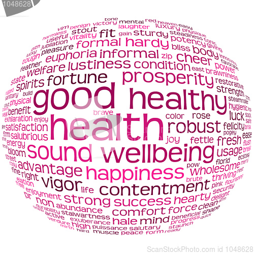 Image of good health and wellbeing tag cloud