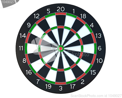 Image of Dartboard front view 