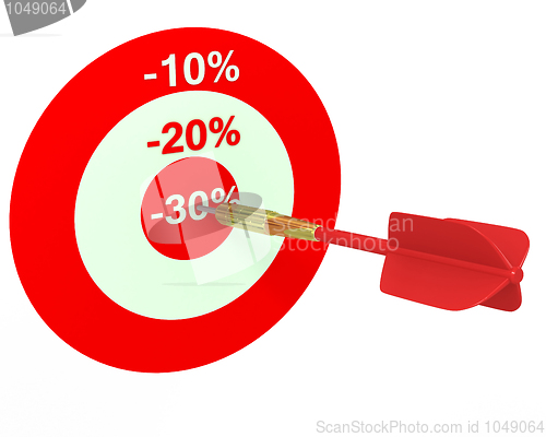 Image of Dartboard with discounts