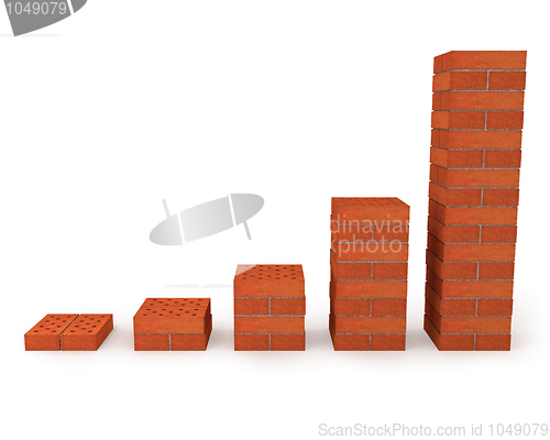 Image of Graph showing growth progress made from orange bricks 