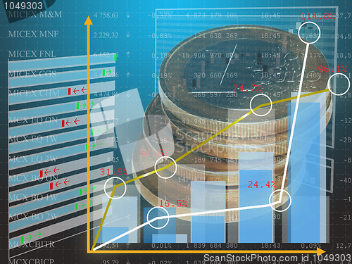 Image of The financial capital