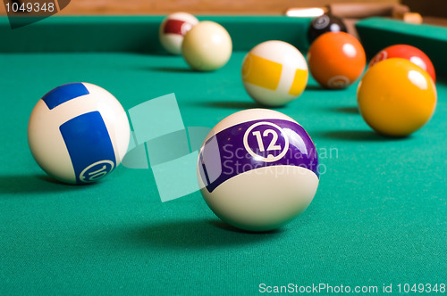 Image of Pool balls.