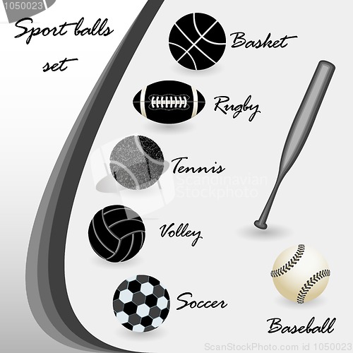 Image of sport balls set