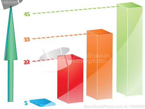 Image of chart 3d against white