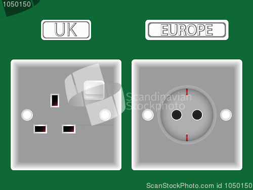 Image of two different plugs
