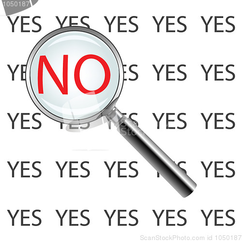 Image of yes or not
