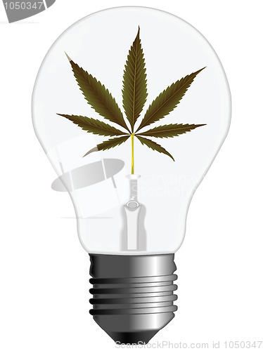 Image of cannabis energy