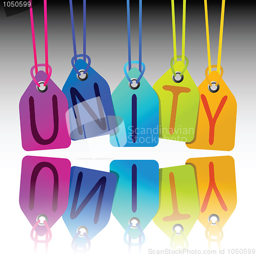 Image of unity tags