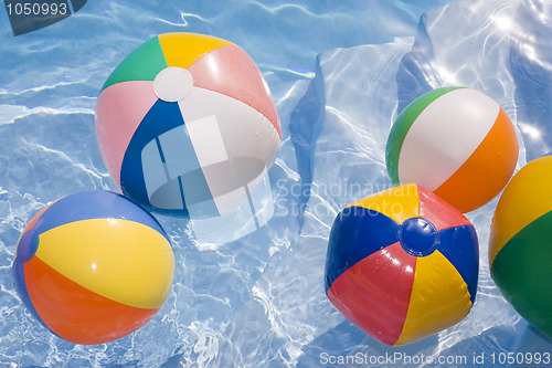Image of Beachballs in Pool