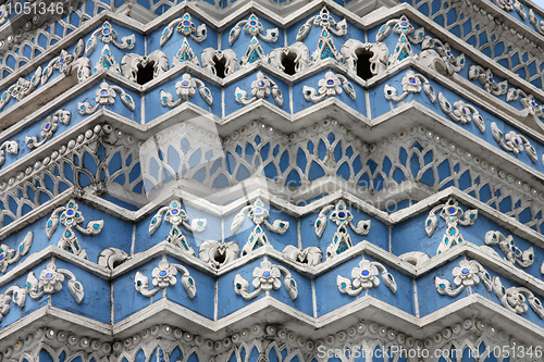 Image of Bangkok