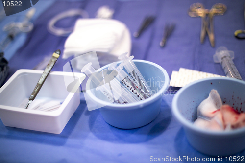 Image of Sterile surgery instruments and tools are used during a real operation in the O.R. (operating room) (macro,14MP camera)