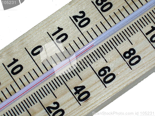 Image of Wooden thermometer