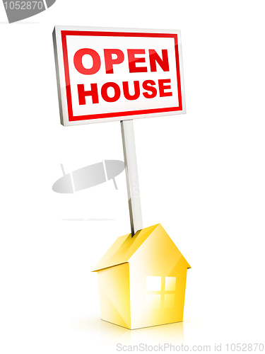 Image of Sign - Open House