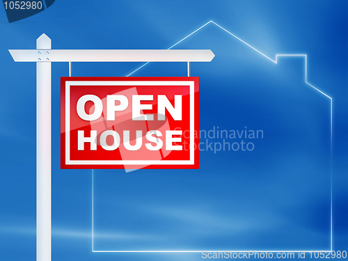 Image of Sign - Open House