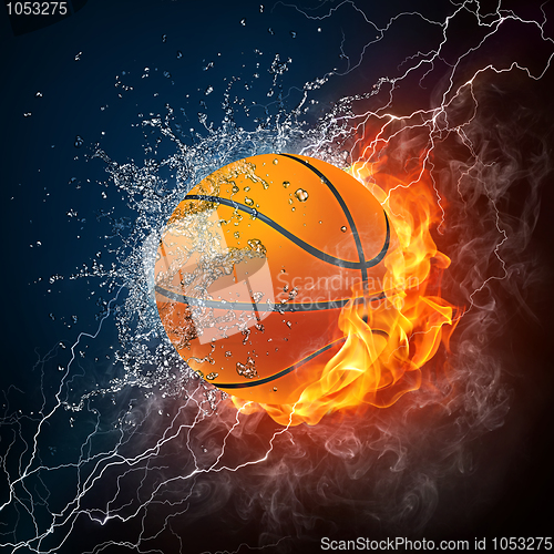 Image of Basketball Ball