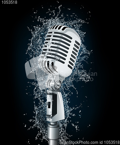 Image of Microphone in Water