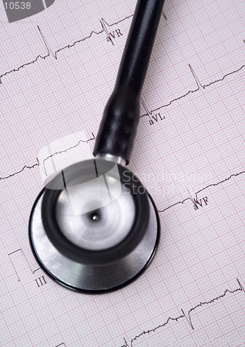 Image of A physician's stethoscope rests on a real EKG (electrocardiogram). (macro,14MP camera)