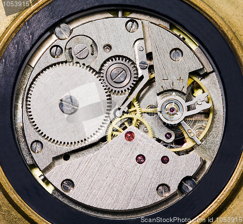 Image of The mechanism of hours