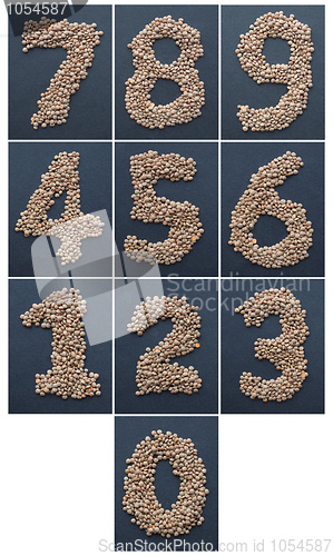 Image of Numbers