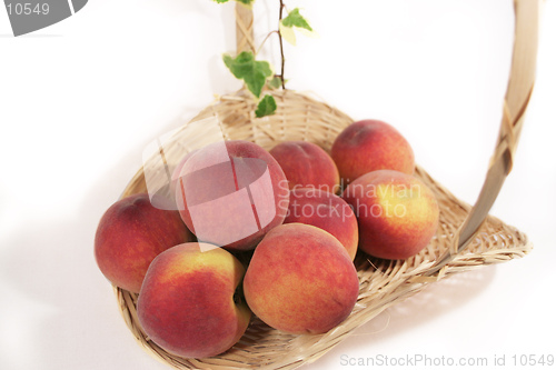 Image of A basket of delicious, succulent peaches