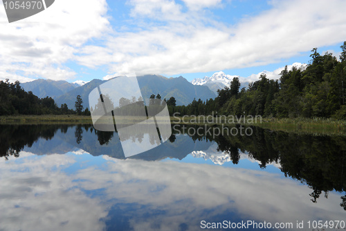 Image of New Zealand