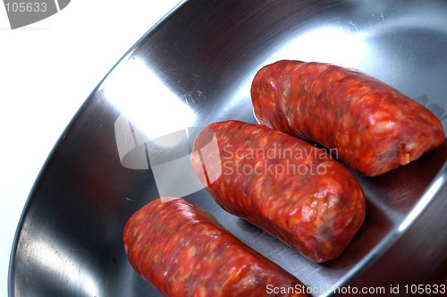 Image of sausage