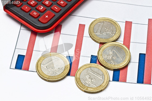 Image of Euro coins on business graph 