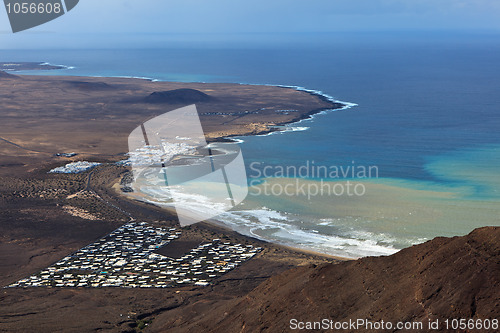 Image of Playa Famara