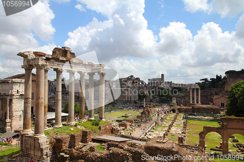 Image of Roman Forum