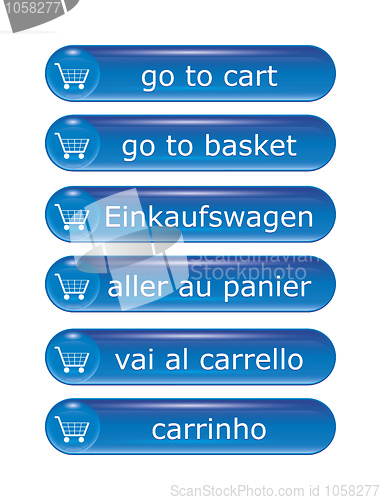 Image of shopping icons