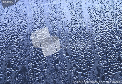 Image of Droplets