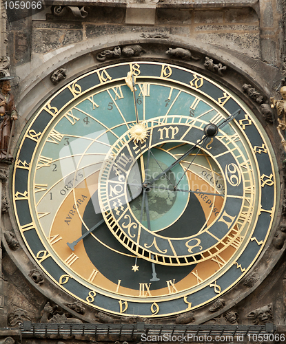 Image of Clock on the Old Living surface in Prague