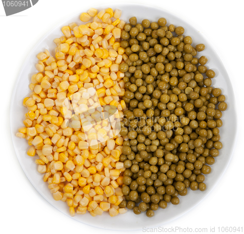 Image of Corn and peas