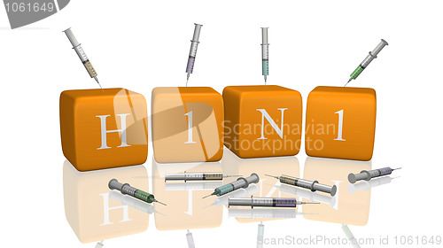 Image of H1N1